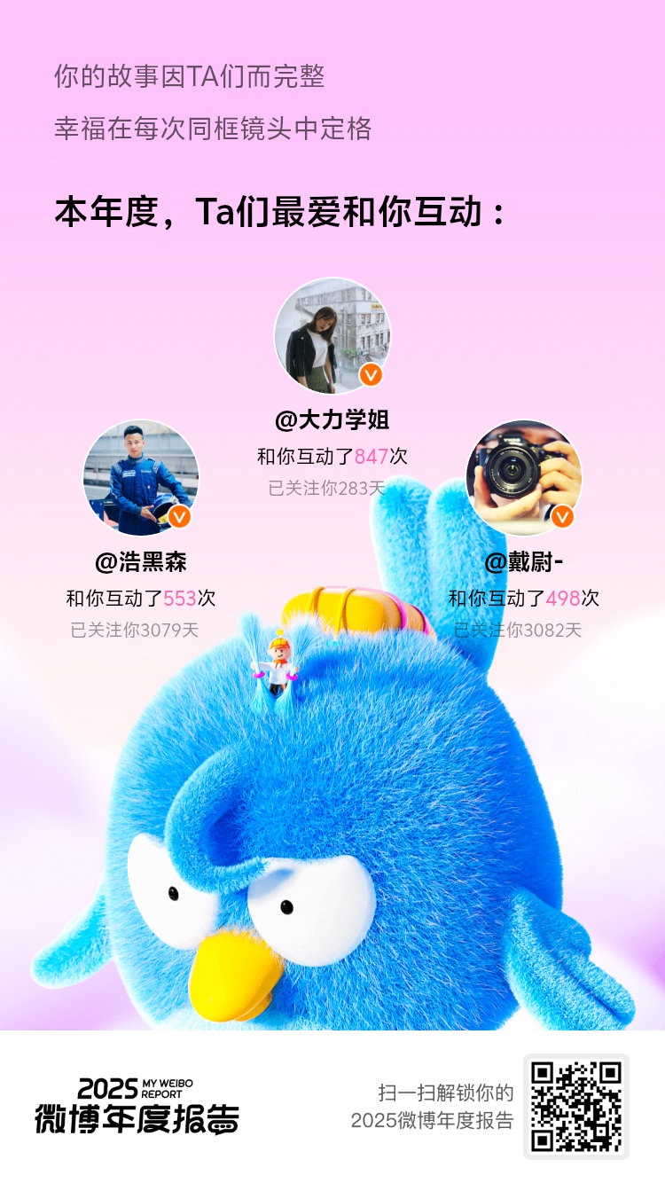微博年度报告仔细回想，2025年很多难忘的瞬间，都发生在和你们的互动里。谢谢懂我
