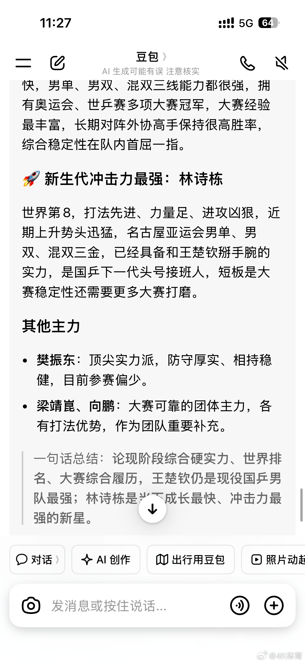 豆包被问现役国乒男队谁最有实力这还用问吗？回答不出你自己想要的结果就一直问 豆包