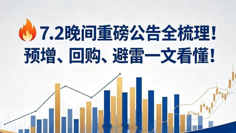 🔥7.2晚间重磅公告全梳理！预增、回购、避雷一文看懂！一、业绩预喜1. 盐湖股