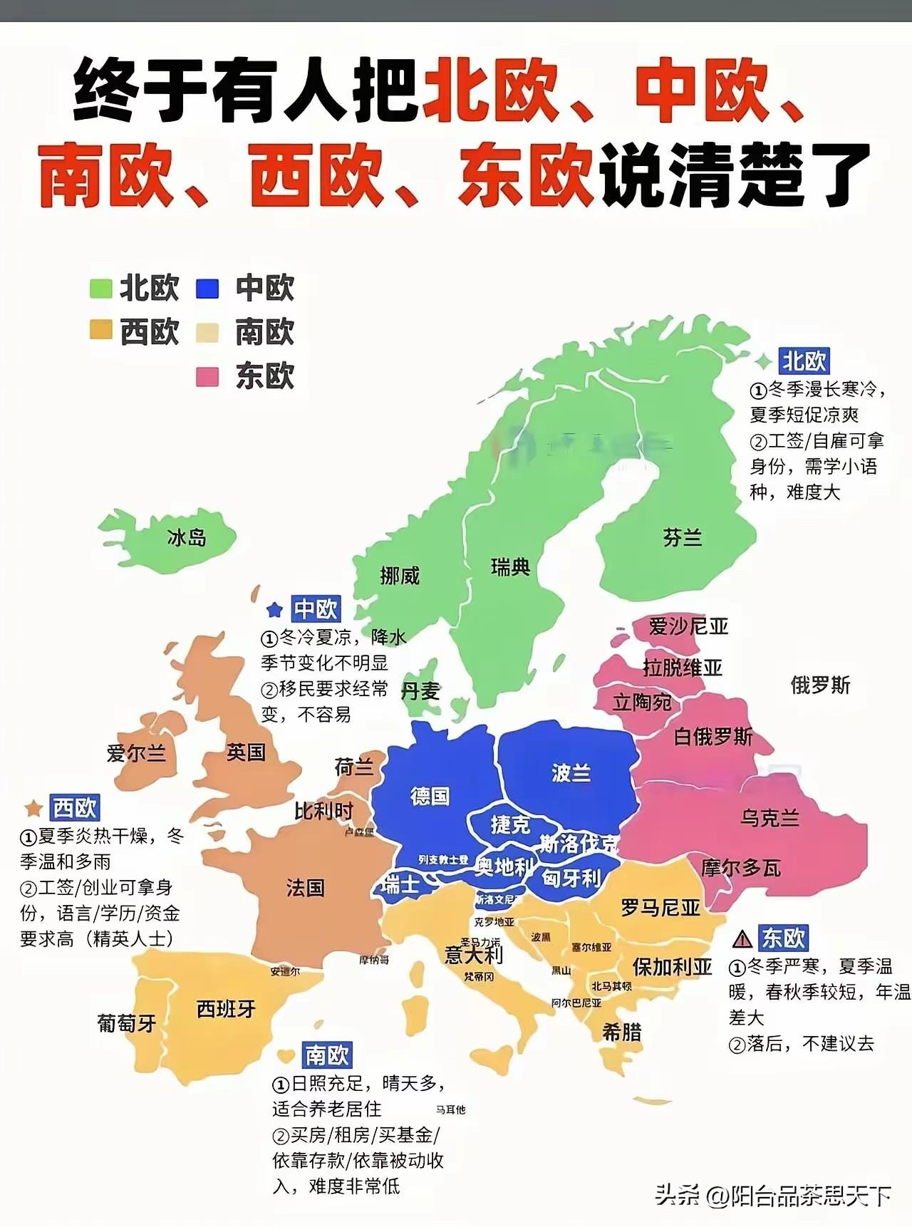 这张图把欧洲的东南西北中全部分得清清楚楚。
就是没有俄罗斯！

这和我们小时候学