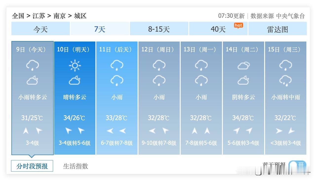 还好还好，7月10日到13日，16级台风巴威不会给江苏省南京市带来大雨、暴雨、大
