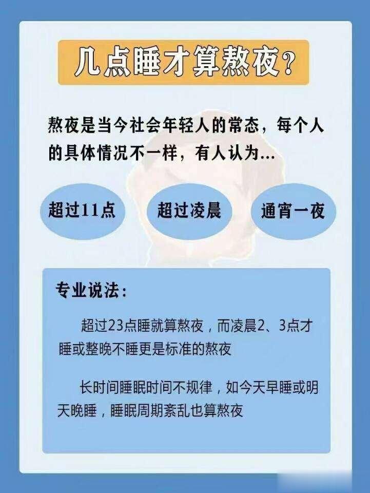 #微博健康公开课##这个问题吃什么##微博健康在关注# 夜间是血管内皮新陈代谢的