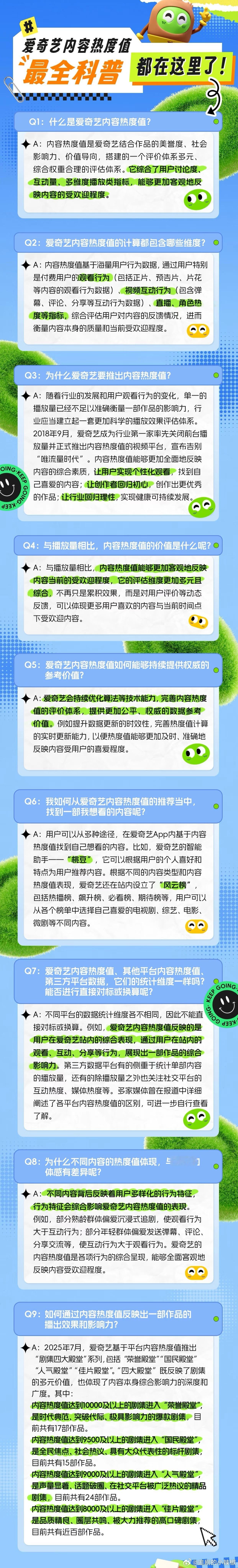 🥝真的很在意，第一次看长篇大论扯热度 ​​​