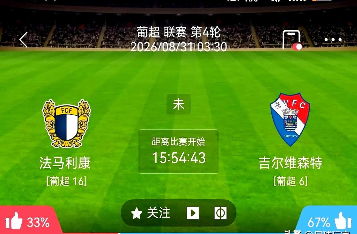 葡超第4轮，法马利康主场0-0闷平吉维森特。

这场平局让吉维森特的开局防守纪录