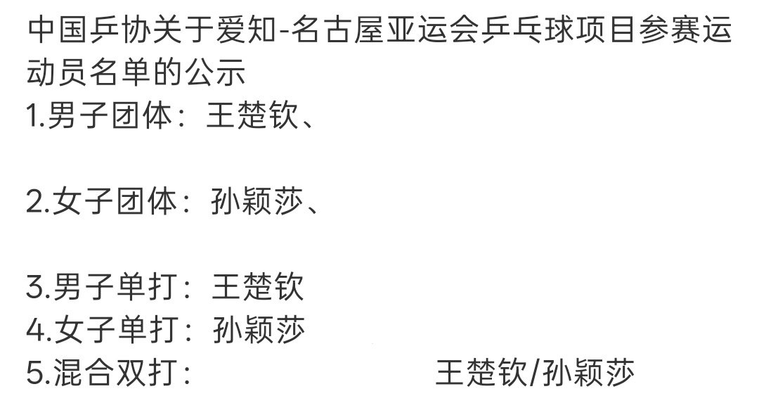 王楚钦孙颖莎出战亚运会混双王楚钦孙颖莎比赛加油！！！一切顺利！！！ 