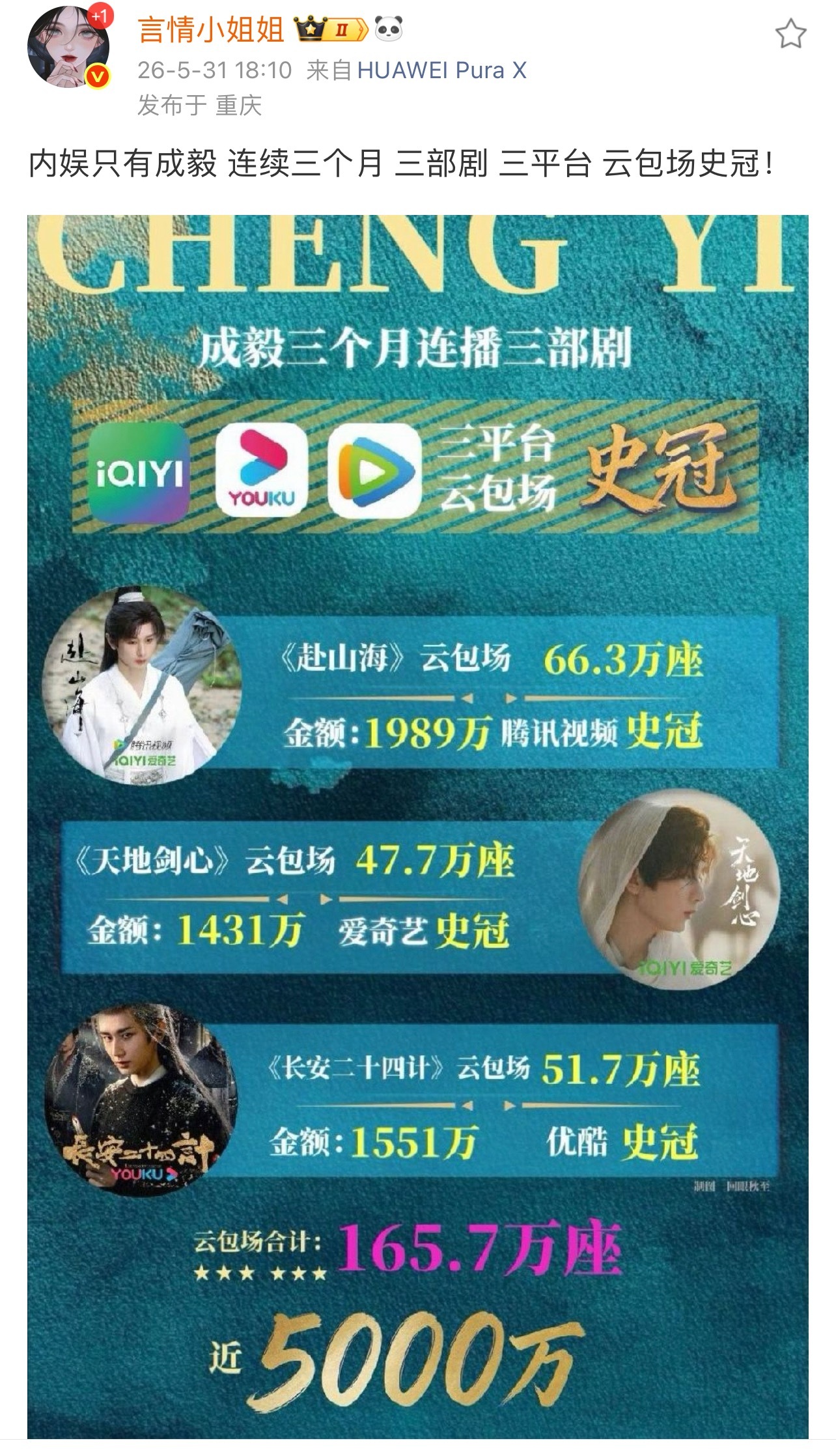 爱优腾一起给成毅磕一个南极减除磕完记得爬出去！ 