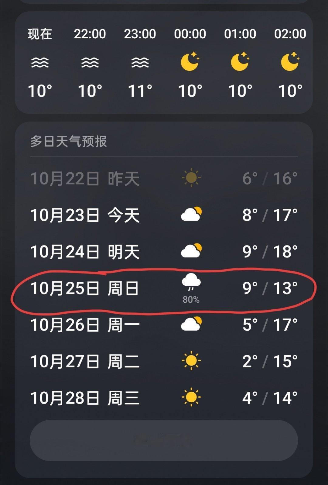 做迪系koc的第n天 周日汉L刷圈计划面临重大不确定性[流鼻血] ​​​