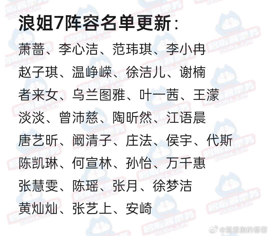 浪姐7阵容名单更新4月3日乘风2026-浪姐7初舞台有你期待的姐姐吗萧蔷、李心洁