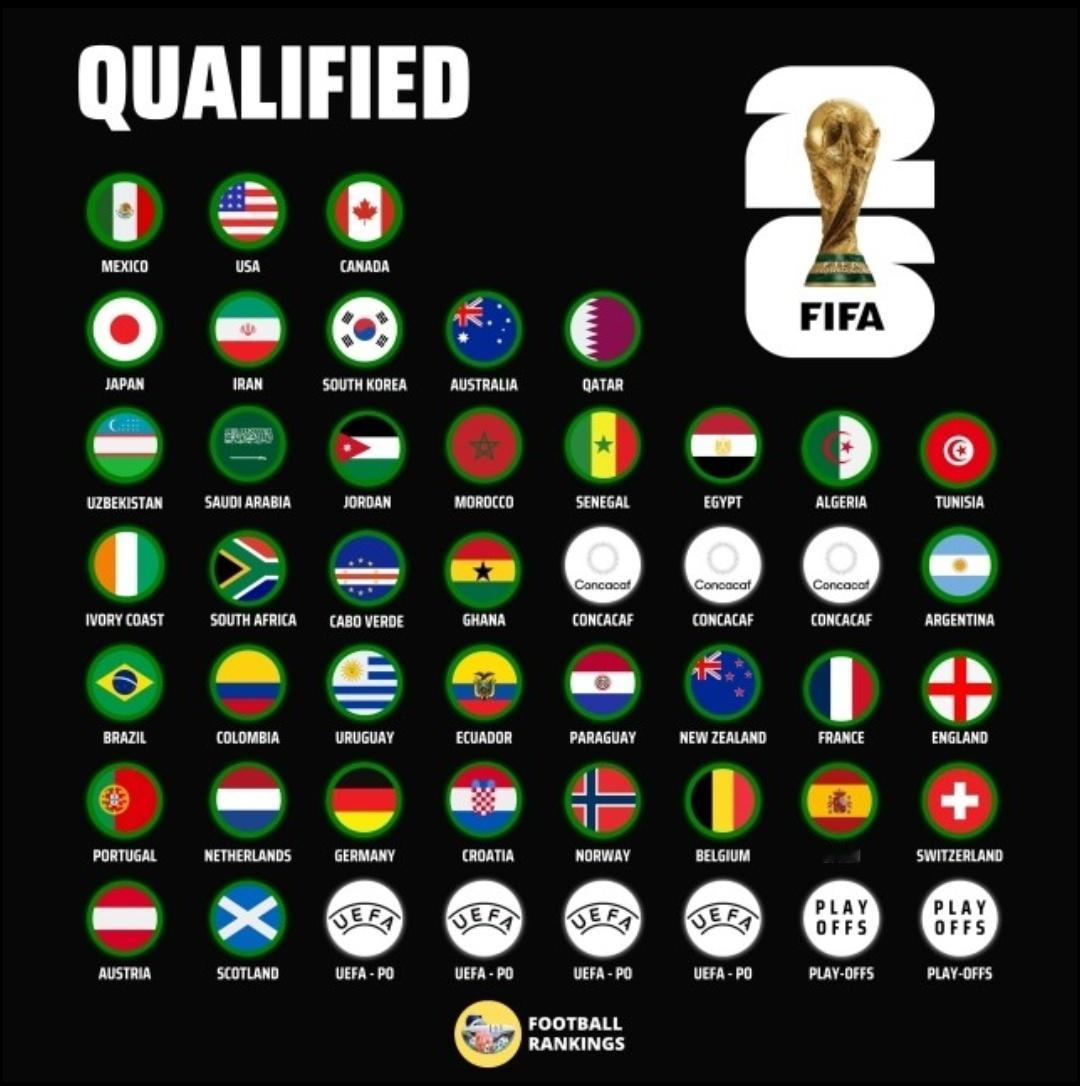 11月国际比赛日，世预赛欧洲区小组阶段结束，周二晚决出比利时、奥地利、西班牙和苏