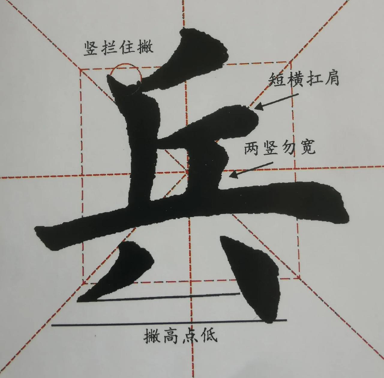 软笔书法技巧主要包括以下几个方面：‌

‌选笔‌：‌毛笔的选择至关重要，‌初学者