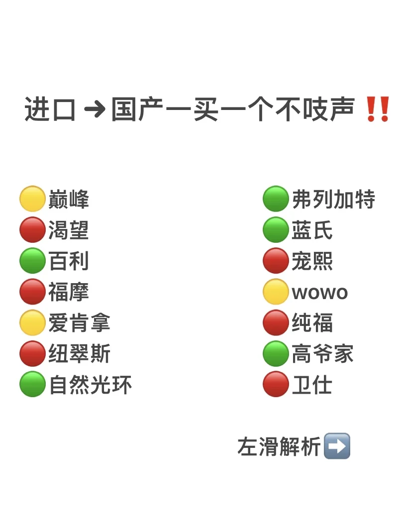 榜上有名的国产猫粮能卷赢进口猫粮吗