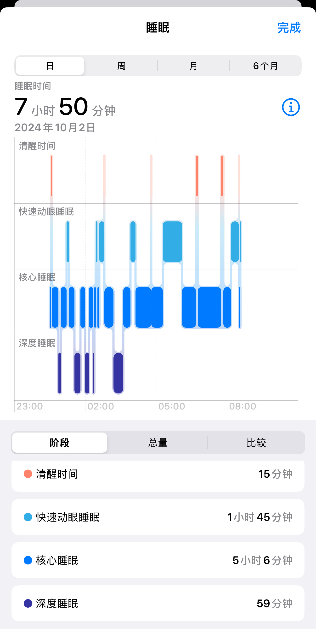 早，[doge] 刚睡醒顺丰小哥送来了一部新手机……猜猜是啥？ ​​​