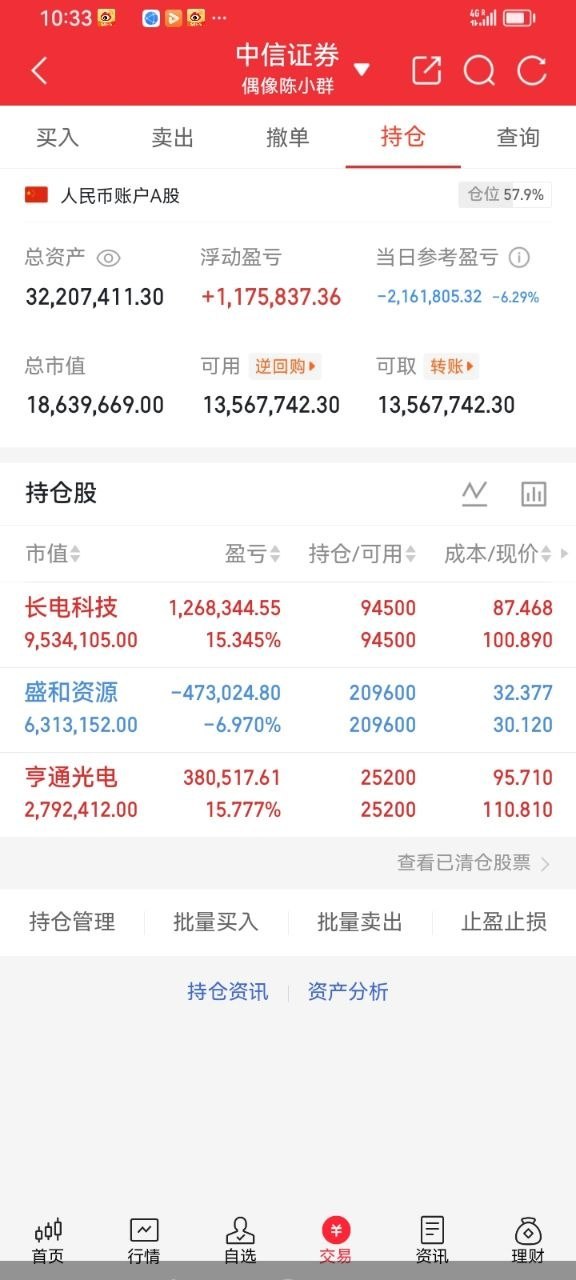 A股实盘记录来啦🔥今日持仓操作亨通光电 持有长电科技 拿着盛和资源 持有全程真