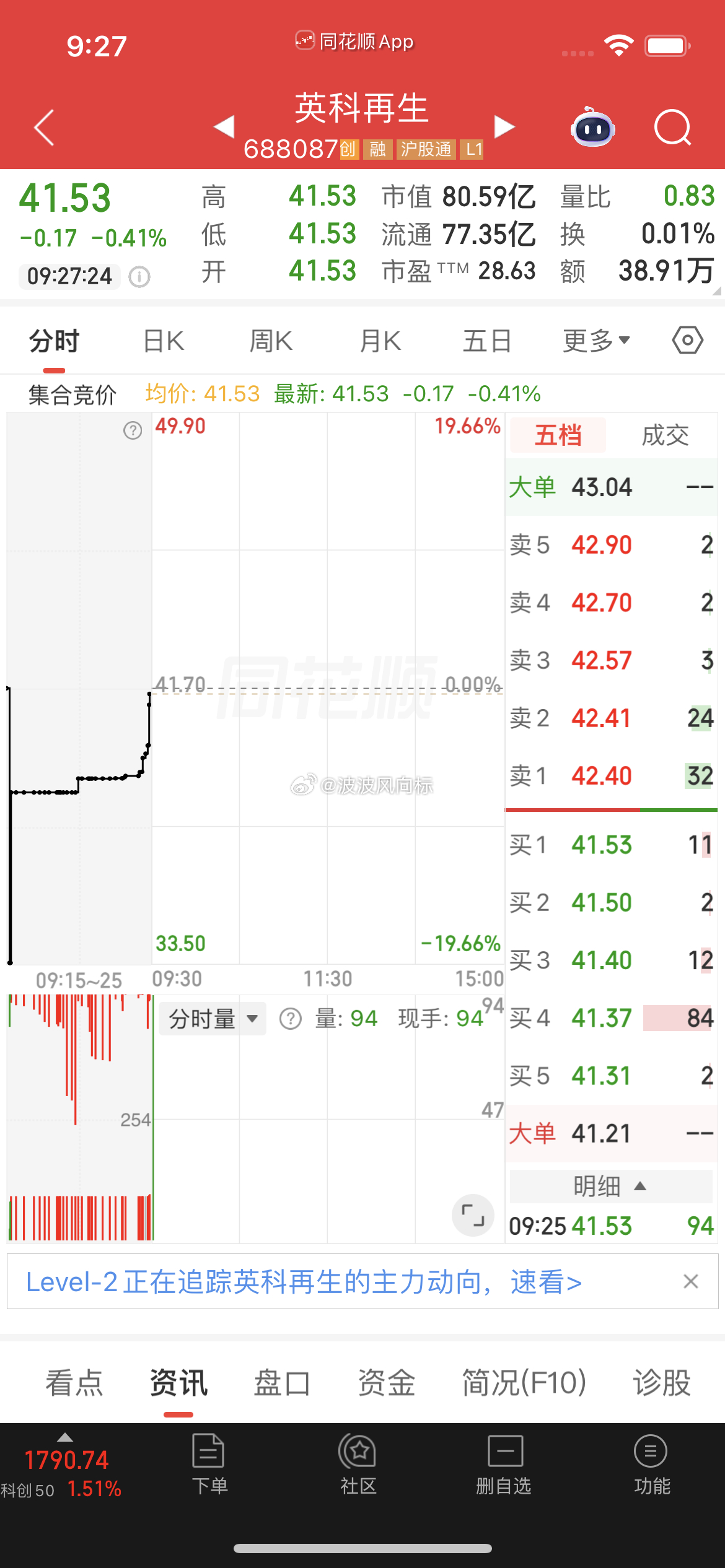 $英科再生 sh688087$ 盘前分享逢低关注 