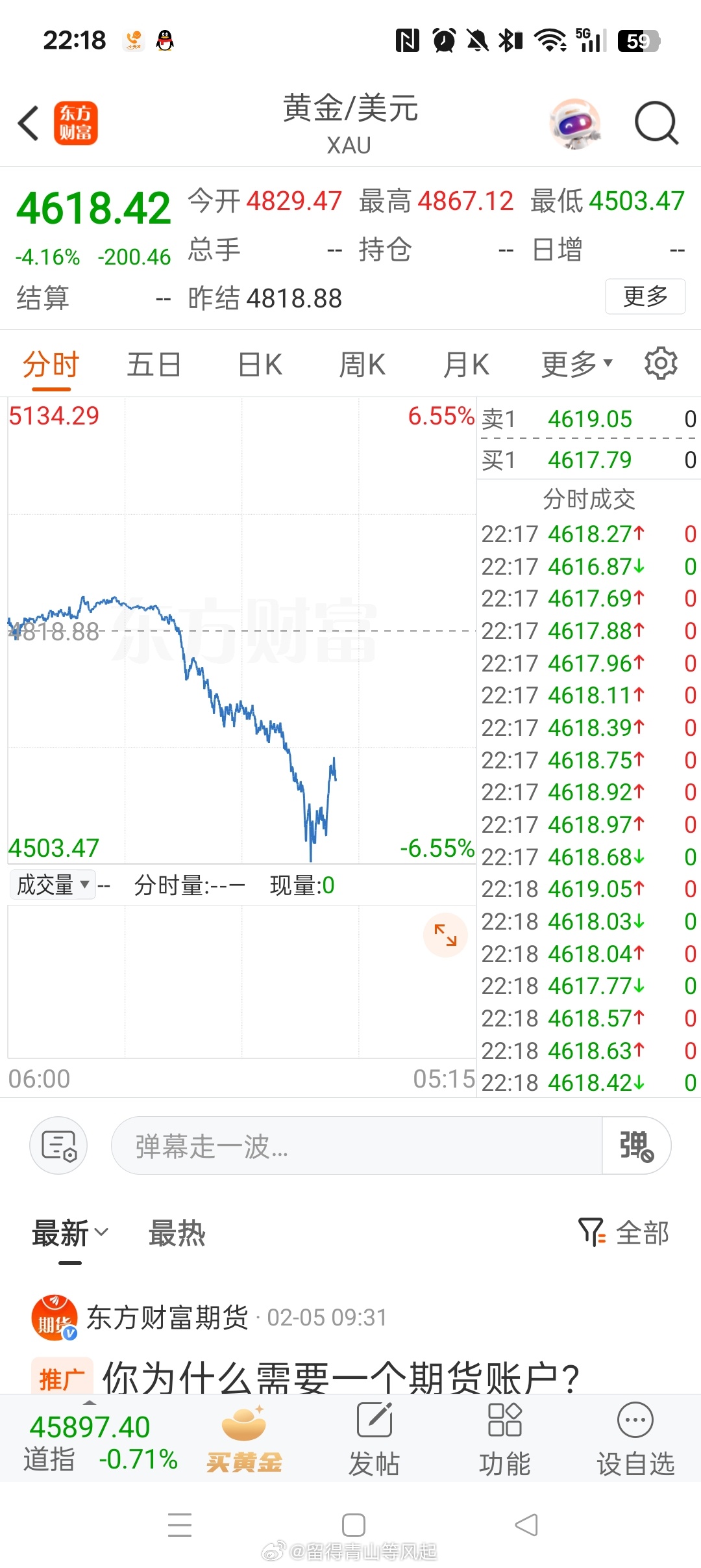 小case，天塌不下来。咱们的货币政策依旧是适度宽松，大波动考验人性。也是高收益