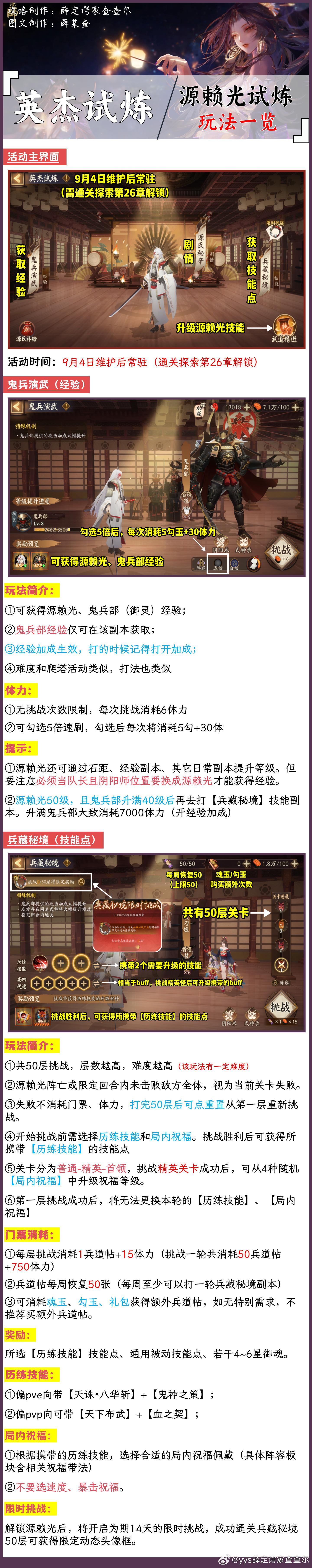 #阴阳师手游[超话]##超话创作官##夏日畅想季# 【英杰试炼】源赖光养成活动全