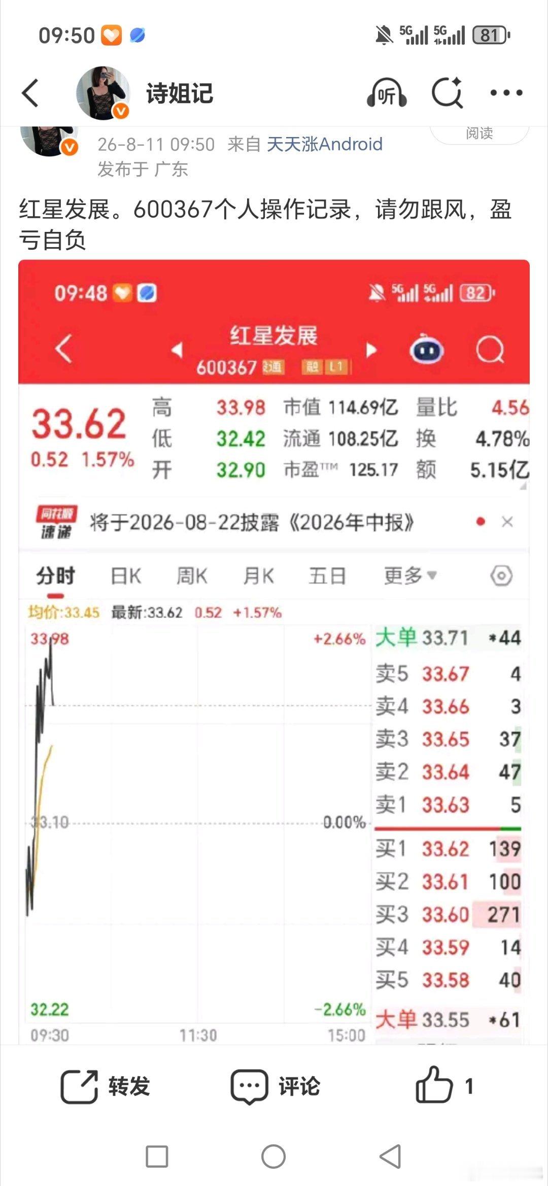 红星发展尾盘发力。继续冲冲冲