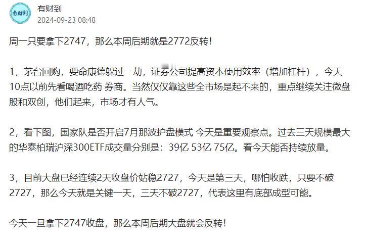 2772点A股反转即将到来！

今天盘前给的是2727-2747区间波动，实际最