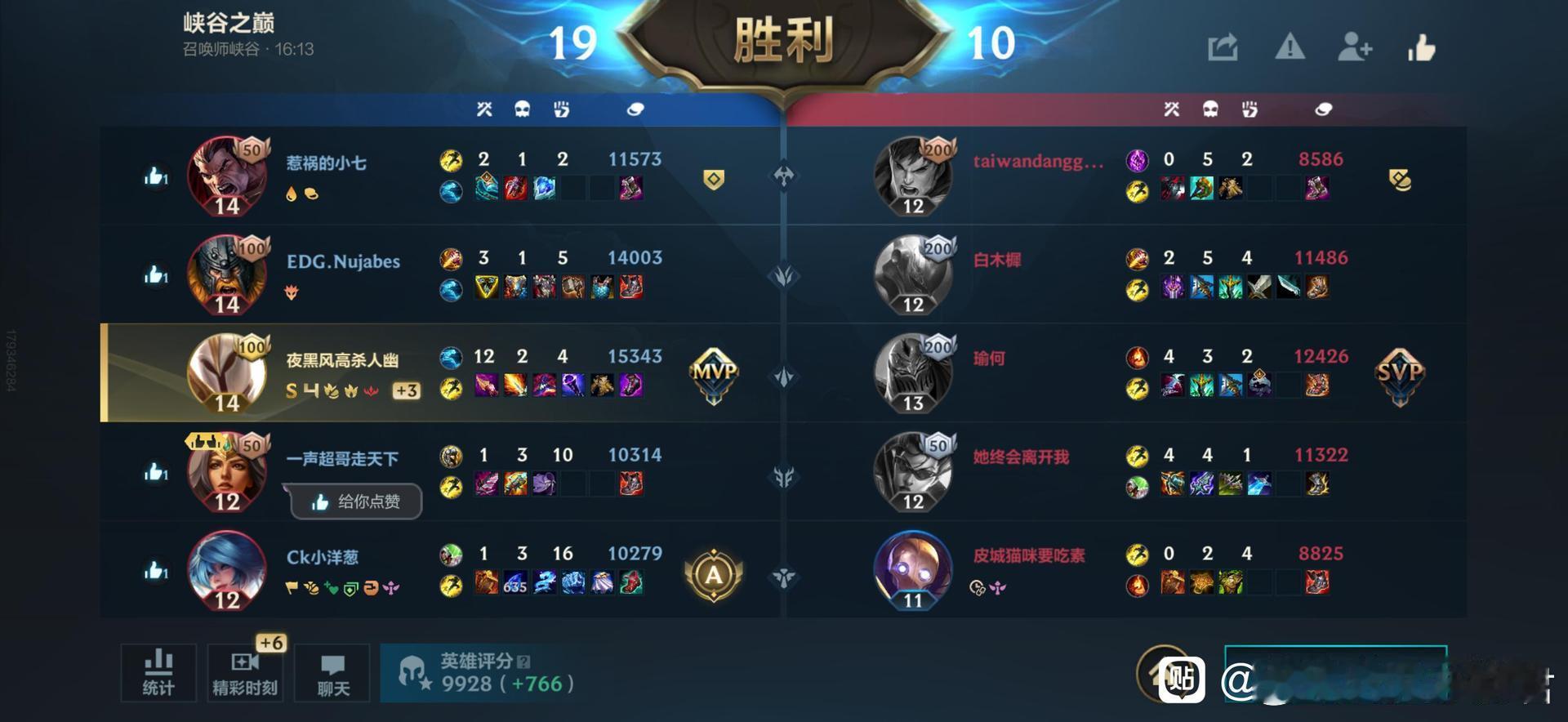LOL手游共赴盛宴谁还敢说天使这英雄不强的？ ​​​