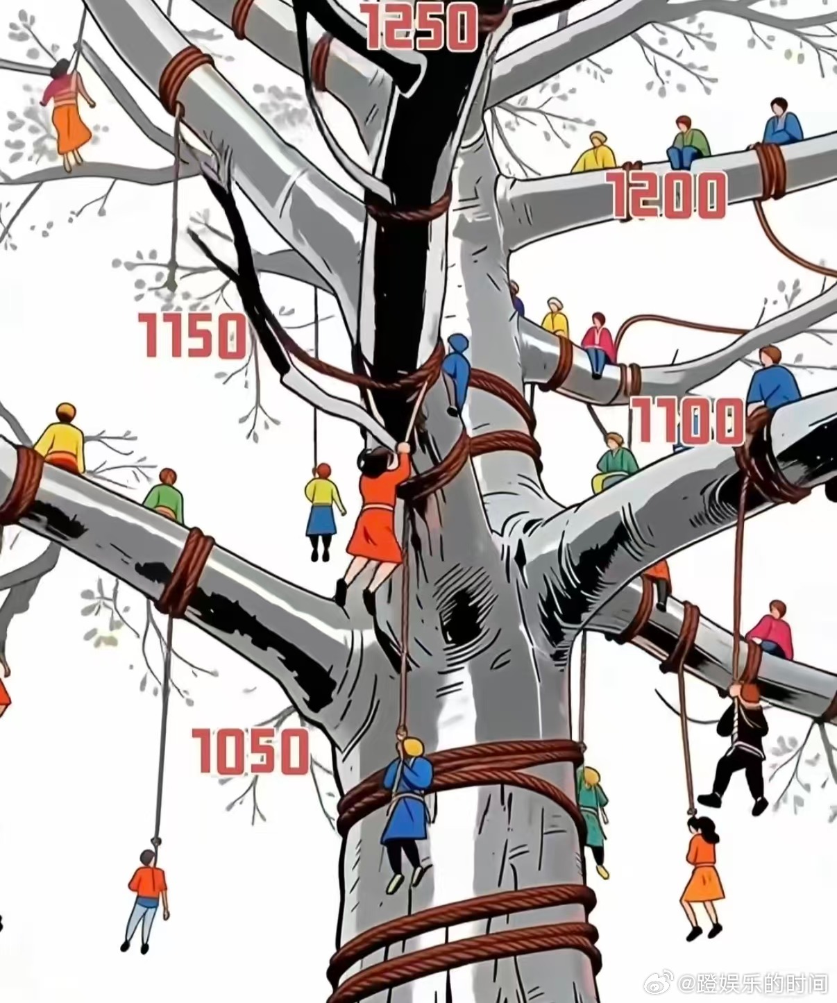 黄金真正的抄底艺术是什么这届年轻人开始蹲抽奖薅黄金黄金真正的抄底艺术是知足常乐不