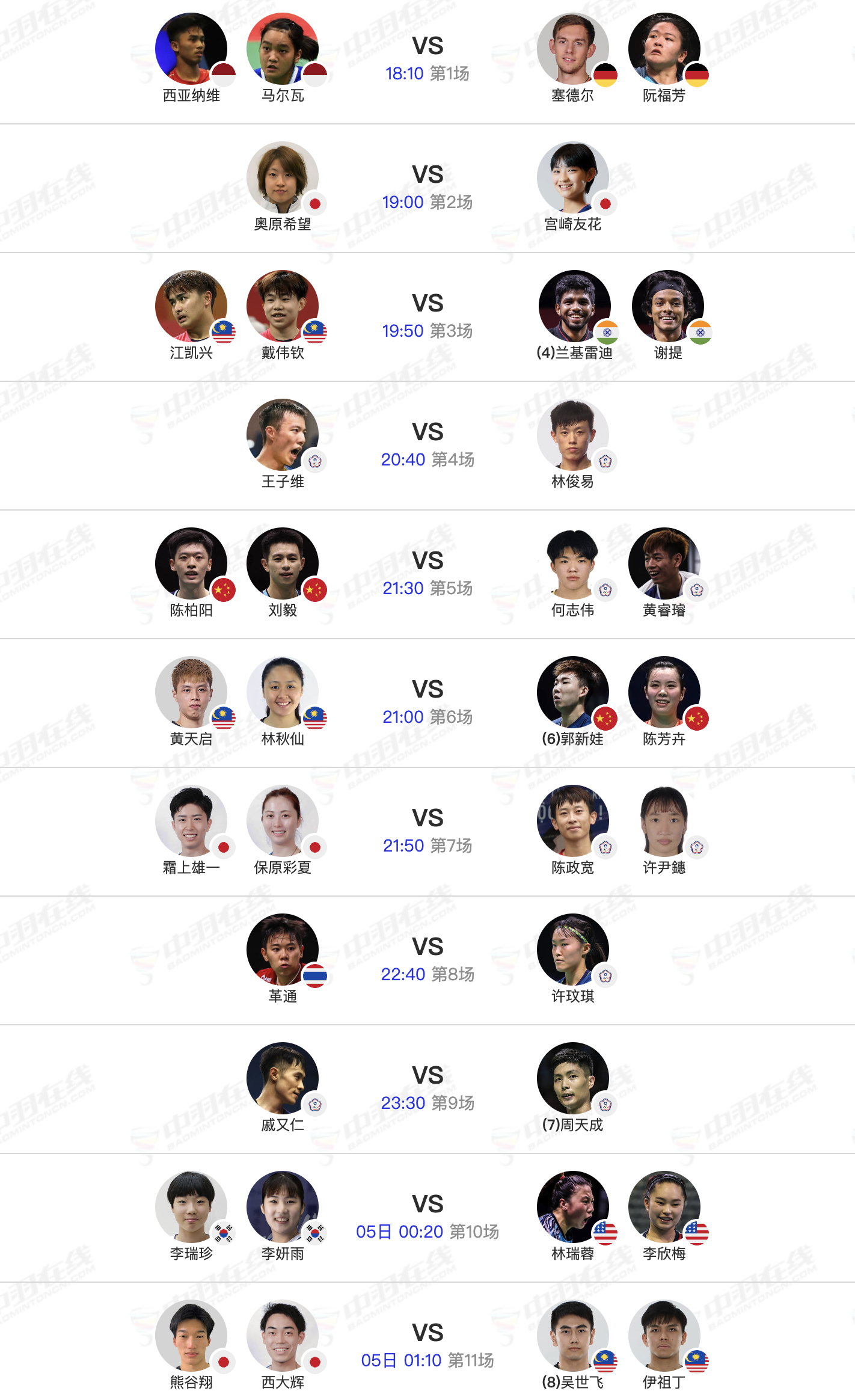 昨天上半区的比赛有点冷，今天下半区的种子能否顺利过关？哪些种子有可能会被爆冷？ 