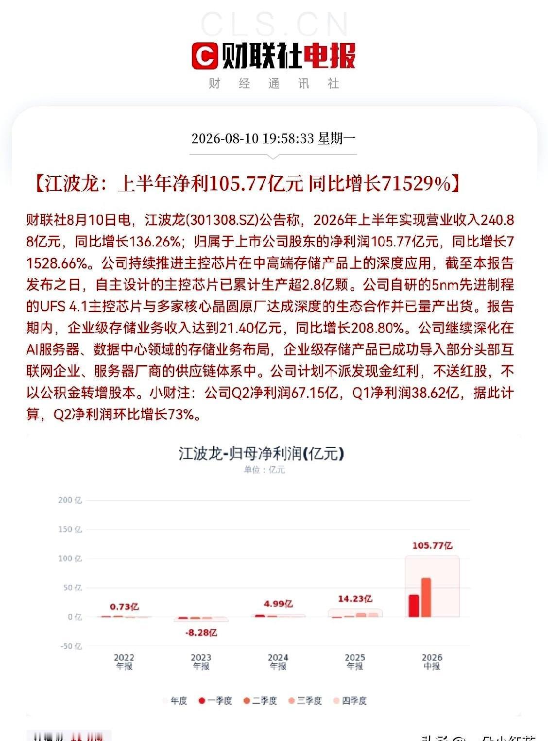 股民朋友们盯紧了，明天存储芯片板块怕是要上演一出大戏！
去瞅瞅江波龙刚交出的半年