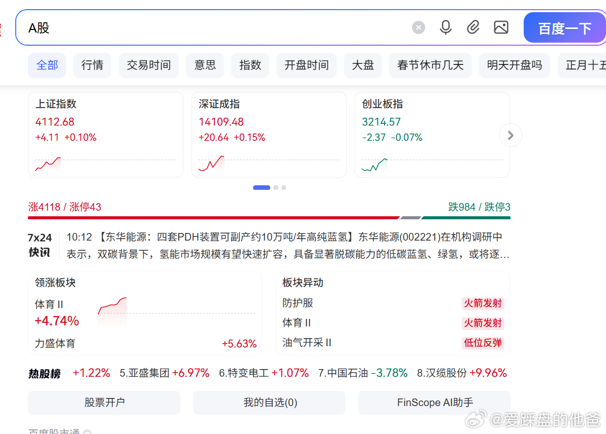 今天都赚到钱了吧？ 