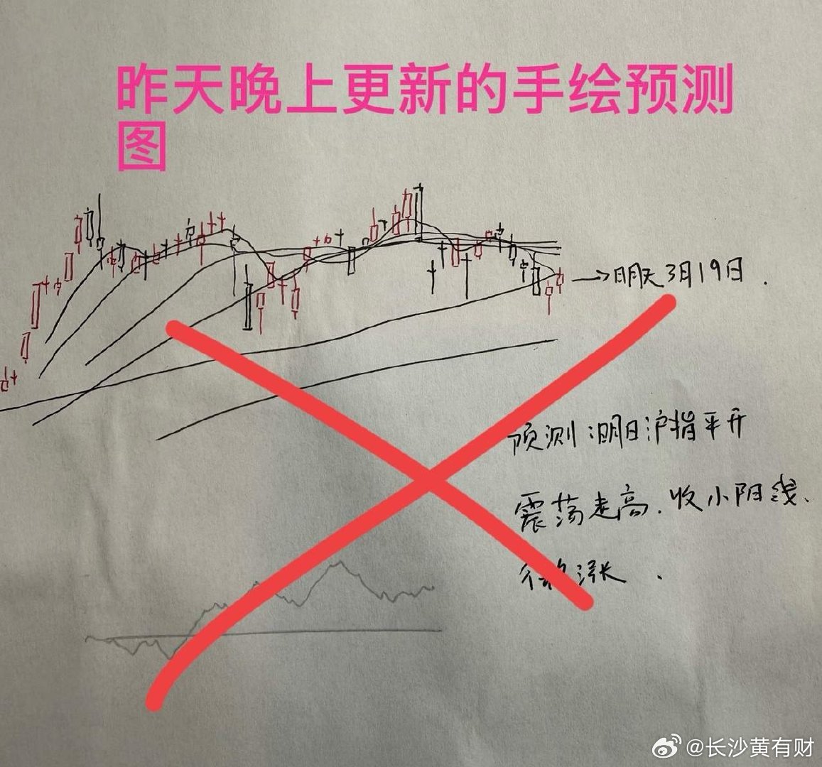 收评： A股午后继续走低，沪指收盘守住4000点，明天A股怎么看？听老手分析收盘