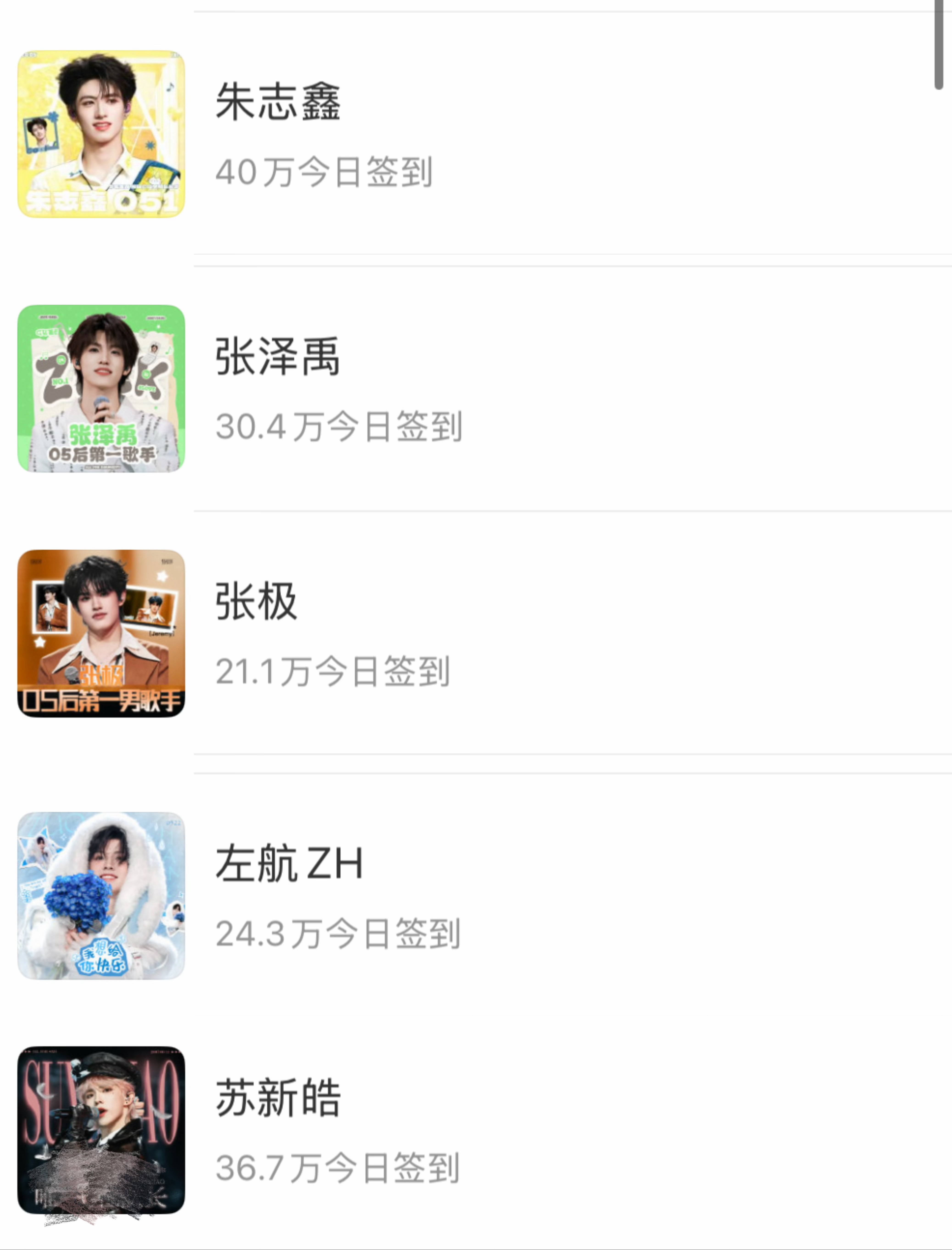 内娱第五 团内第一🔥每次只要一上线新功能，朱志鑫就绝对断层遥遥领先，朱志鑫泛人