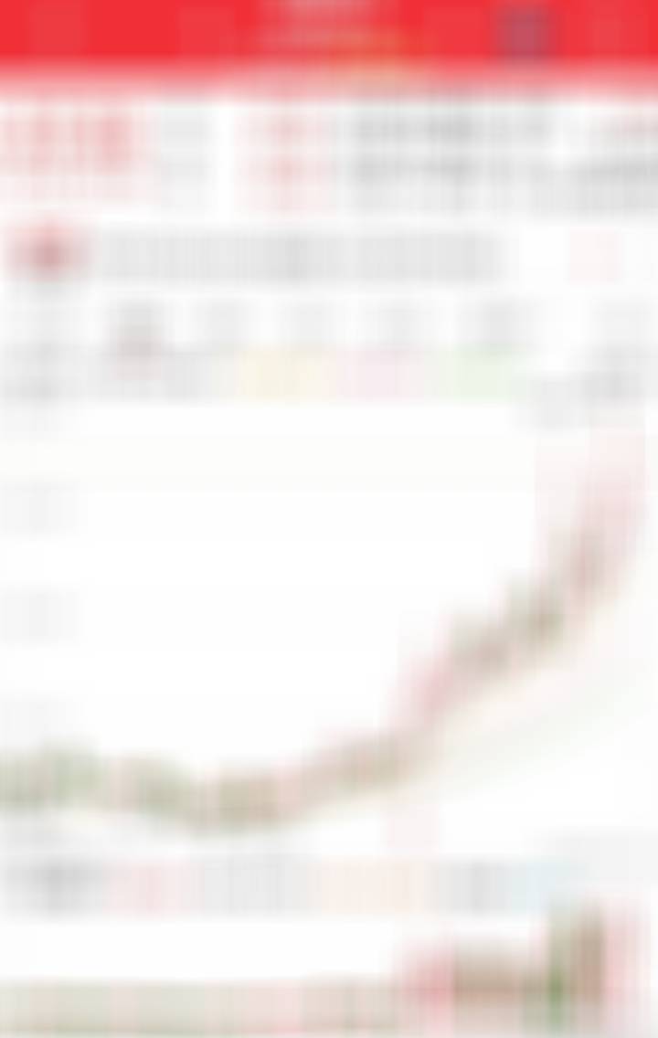 分享图片 ​​​