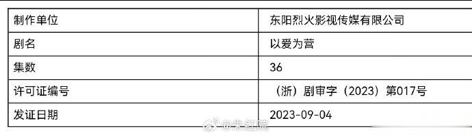 白鹿、王鹤棣，主演《以爱为营》过审了 ​​​