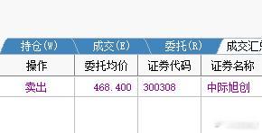 我卖了一只还剩两只 ​​​