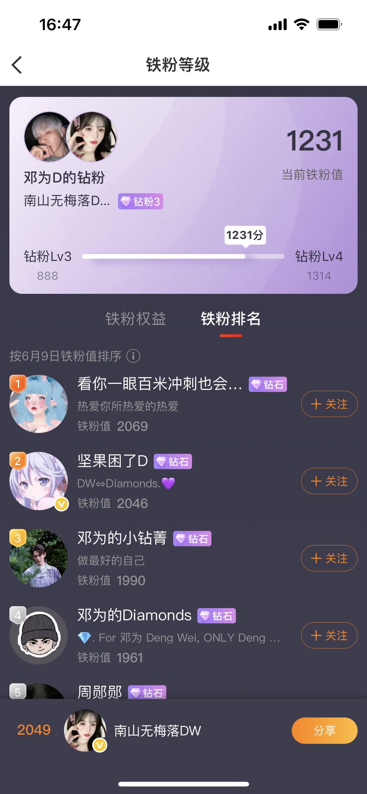 想控下分，铁粉值1314，排名2026 