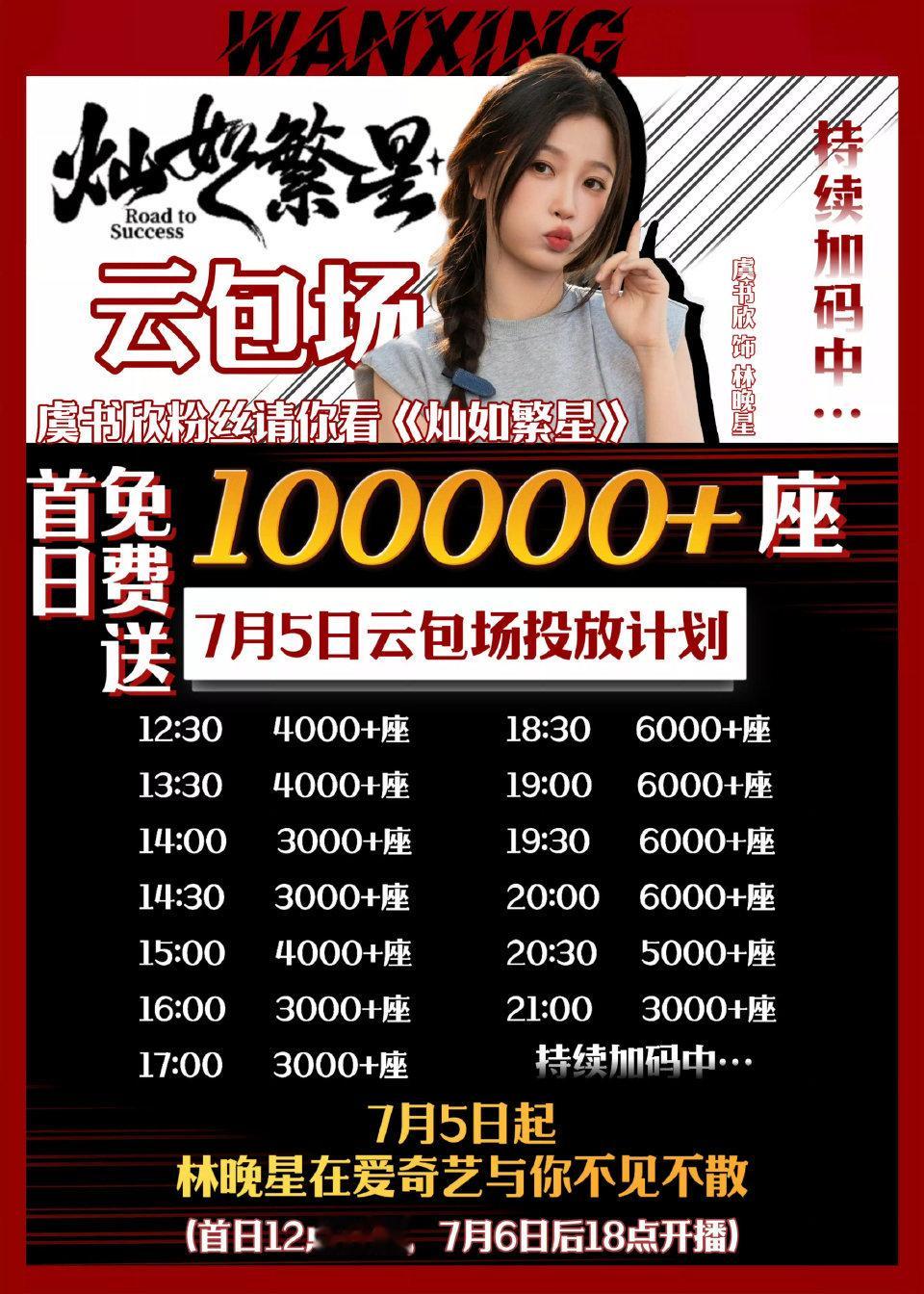 全平台开铺 