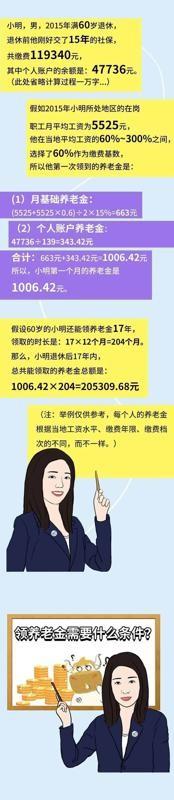 震惊！居然有人说我啃老啃国家？！😱 我每月都交社保，靠自己本事赚钱，碍着谁了？