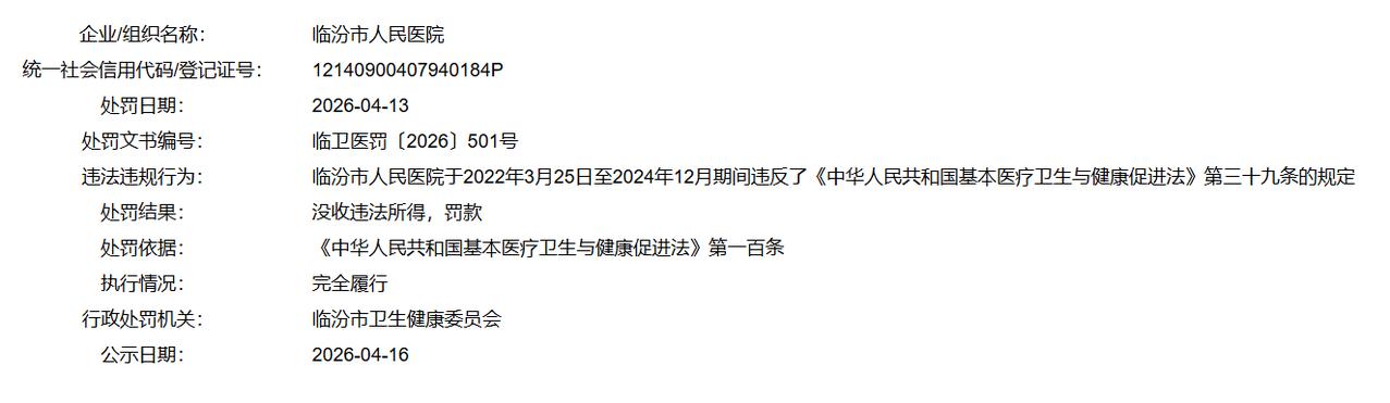 临汾市人民医院因违规被处罚！