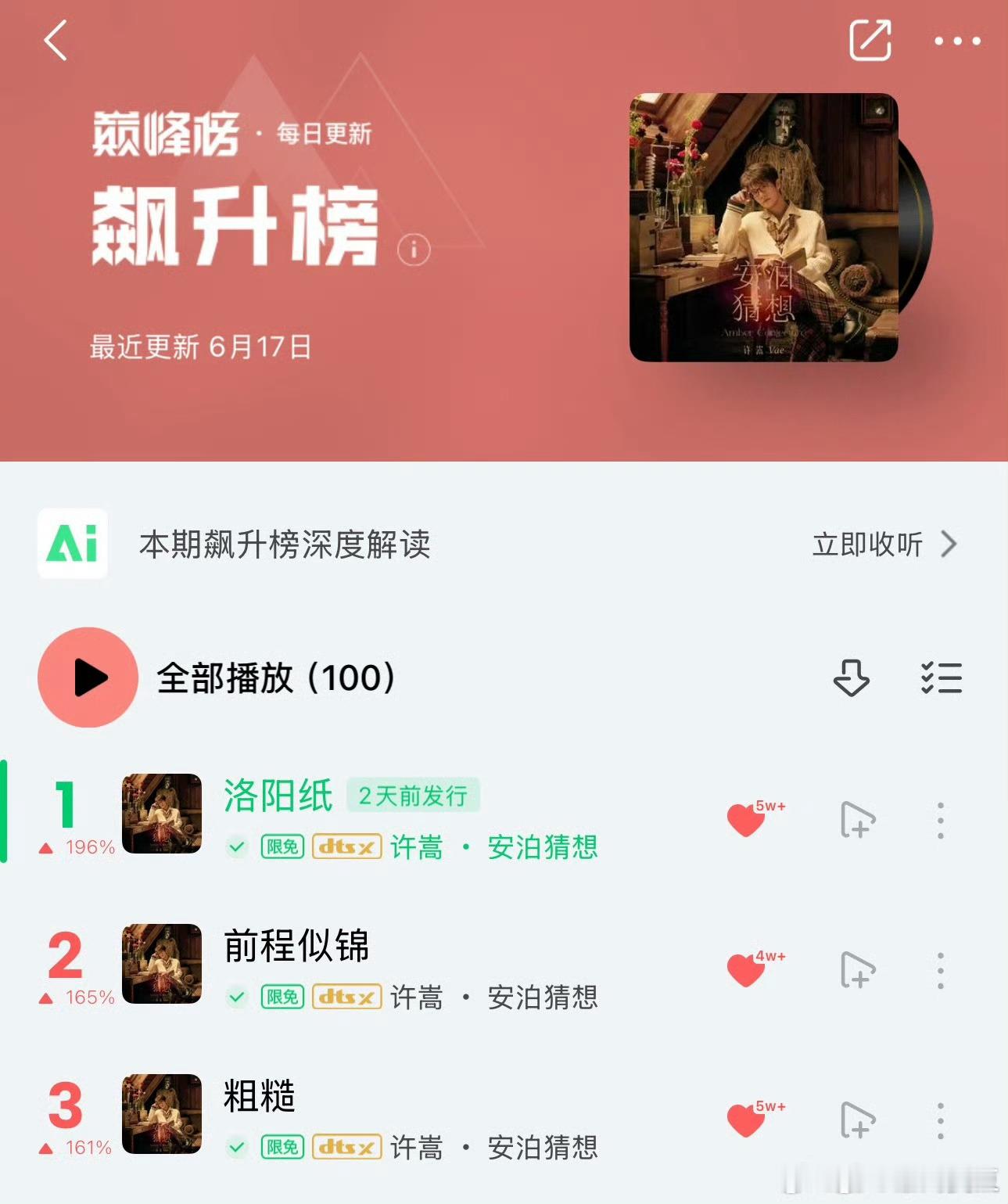 许嵩零宣发新歌包揽前三海蝶基本0宣发，仍然霸榜 