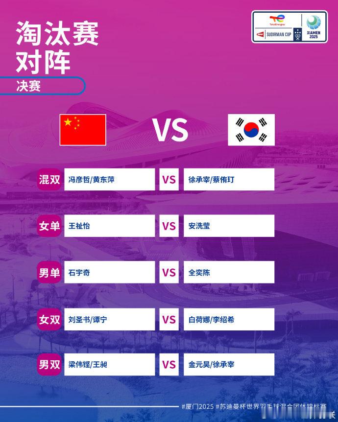 苏杯中国vs韩国对阵公布 2025苏迪曼杯决赛中韩对决今天14:00打响，双方出