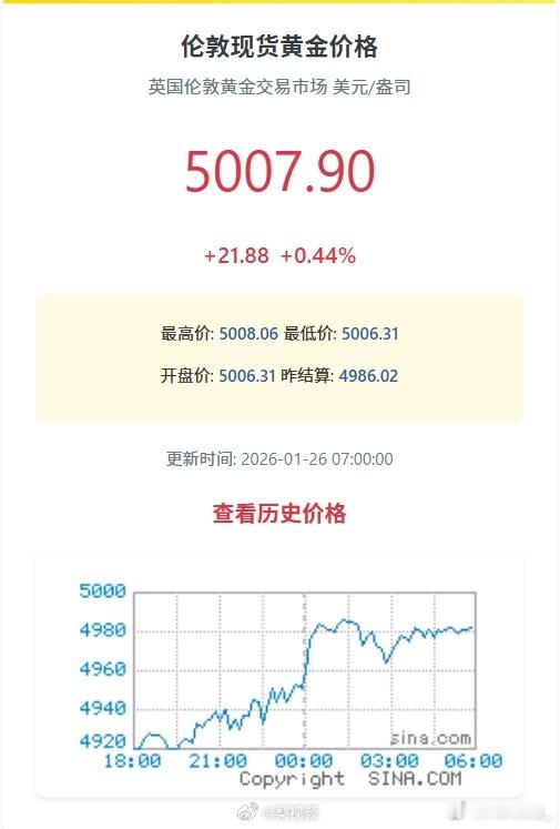 国际金价疯涨原因 黄金价值是恒定的（在地球上），如果黄金价格飞涨，只代表纸币在竞