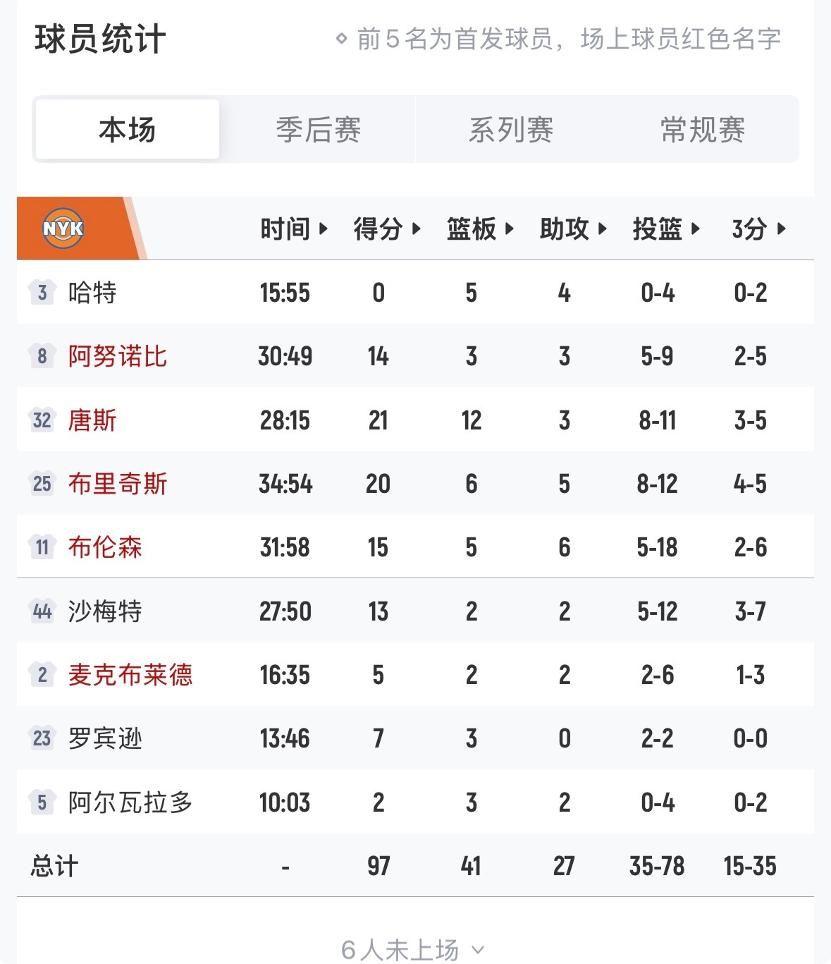 尼克斯年 