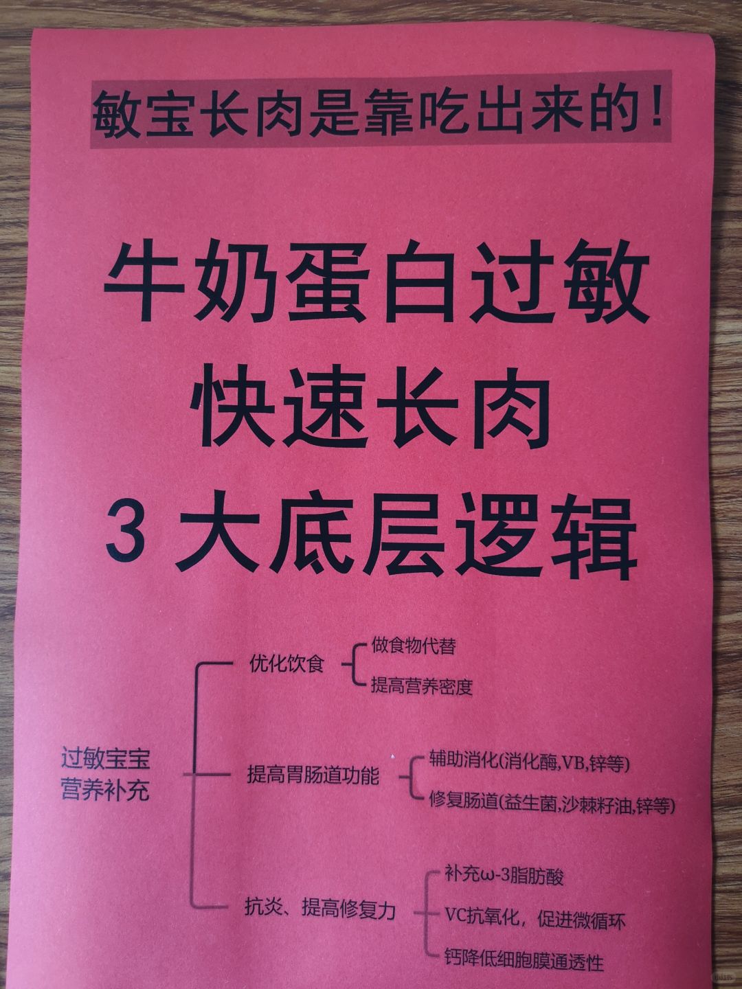 敏宝长肉是靠吃出来！3步走敏宝长肉不再愁