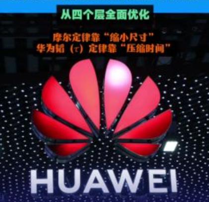 华为的“韬定律”，是不是平房和电梯房的差别？

很多网友说对华为提出的“韬定律”