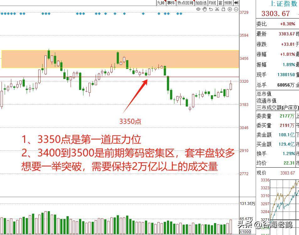 2月8日周末最新消息：
1、关税担忧引发市场抛售，美股集体收跌纳指跌超1%，中概
