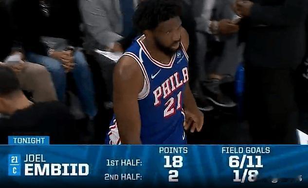 大弟真的负作用！恩比德最后一节5中0，一顿打铁，导致76人被公牛完成大逆转！
