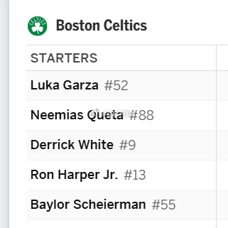 输这个阵容，球队解散吧，解雇所有人~ 