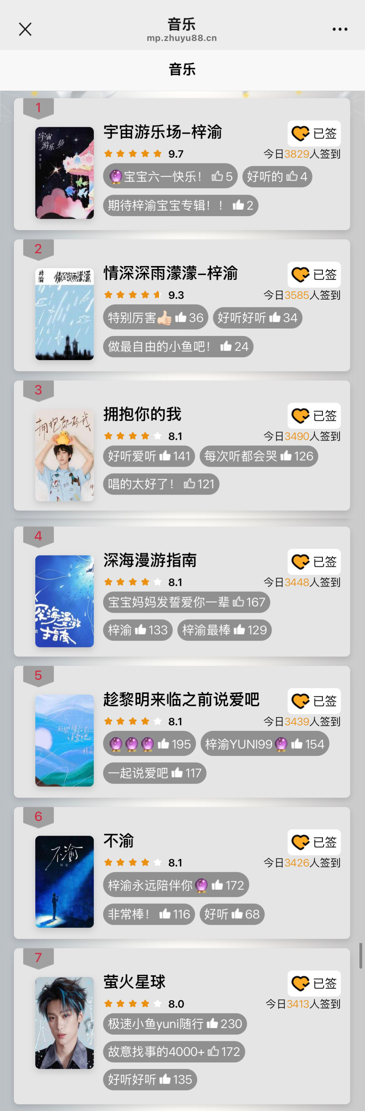 煮娱已经九连冠了🏆距离年冠越来越近，也就意味着我们的压力越来越大目前每日签到人