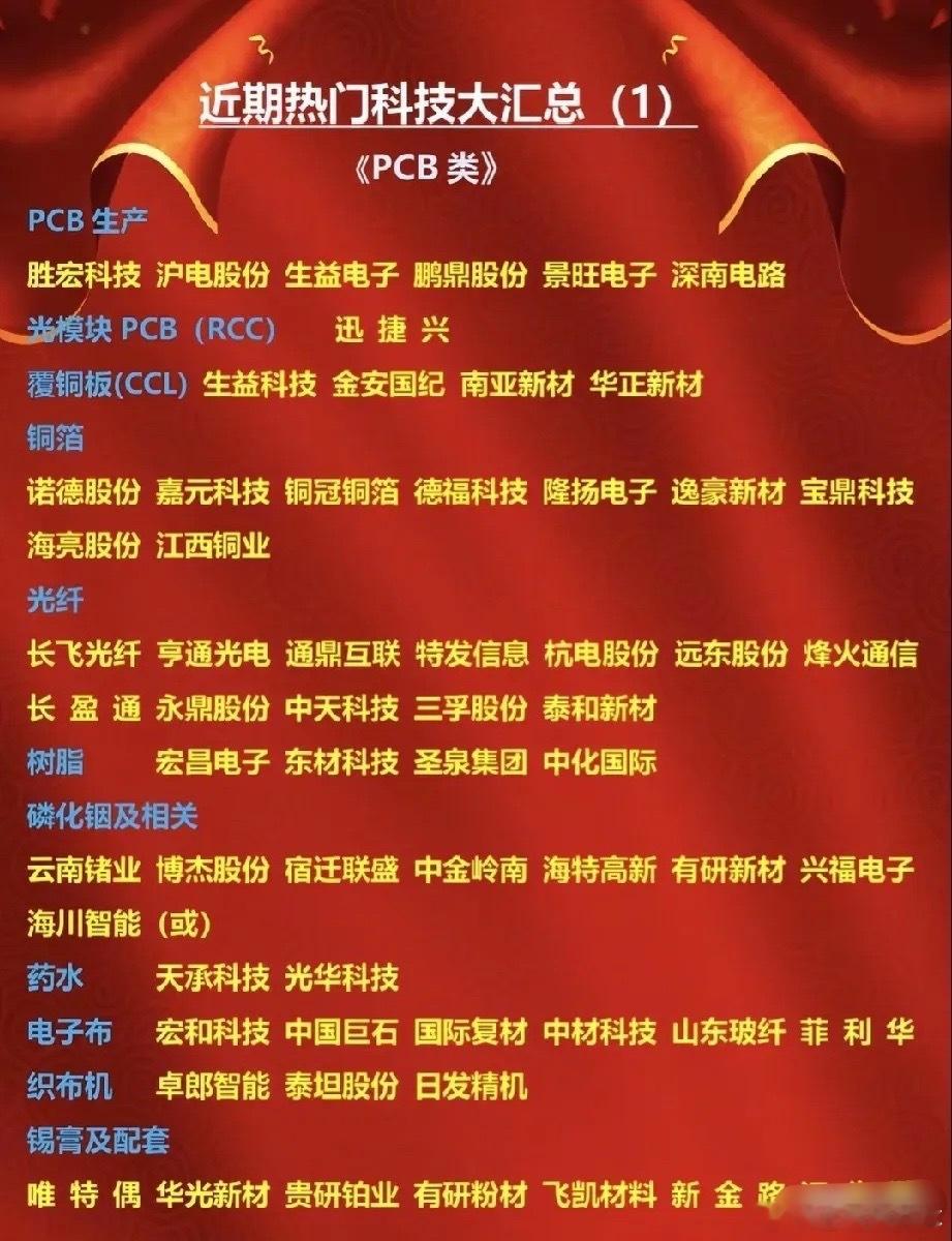 PCB算力全产业链爆发！28家上下游核心龙头完整梳理！本次梳理完整铺开PCB整条