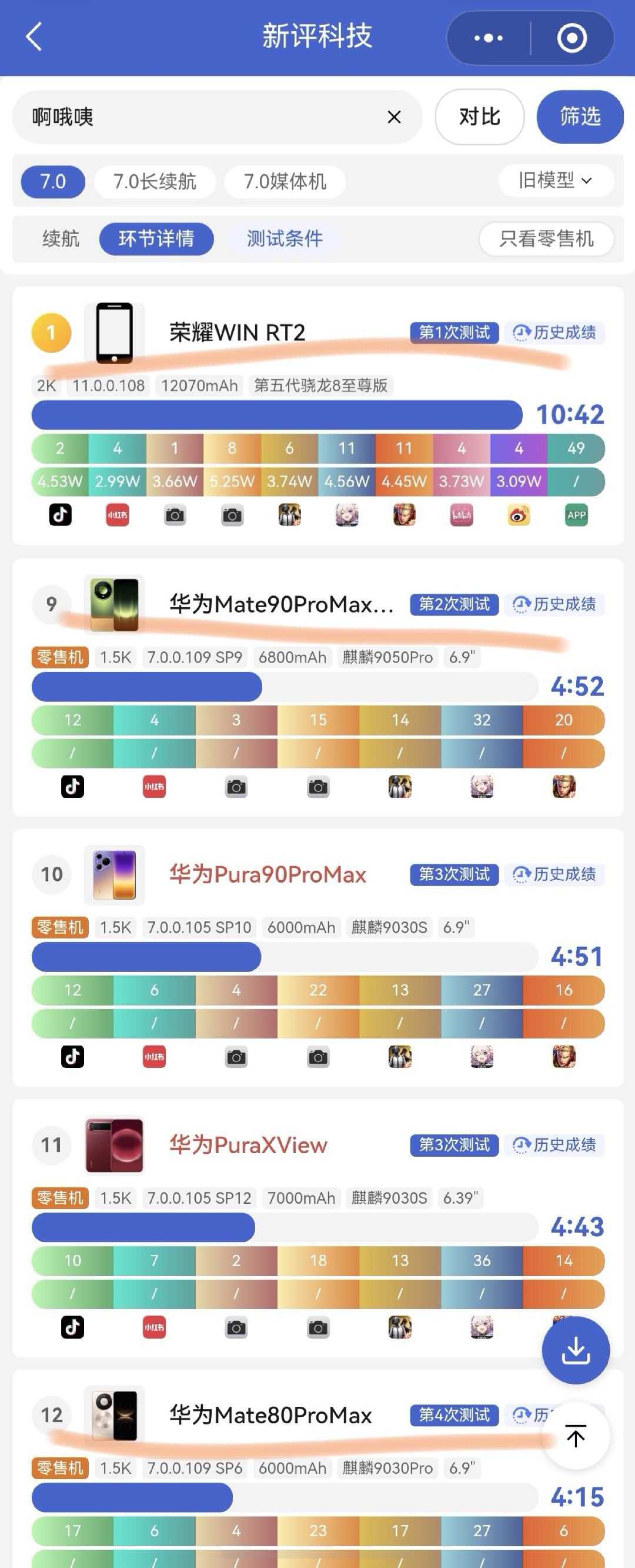 手持华为Mate90手机着实有点羡慕荣耀WIN RT2这12000mAh大电池续