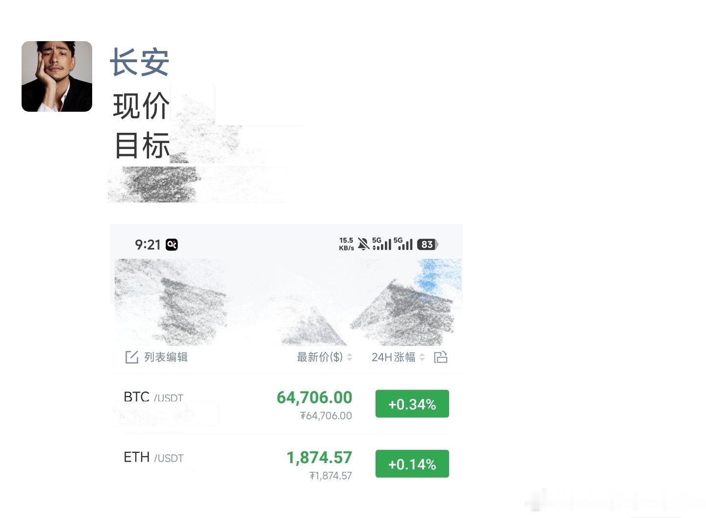 限价丹布菊已好1000-1500典大空间比特币数字币