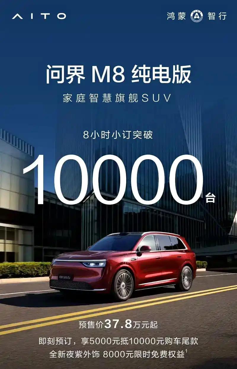 问界M8纯电版预售37.8万元起，并于8月完成上市，8小时小订万辆。 ​​​